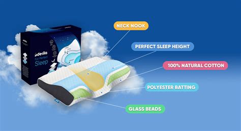 Sutera or Derila Pillow for Neck Alignment : r/SleepApnea .